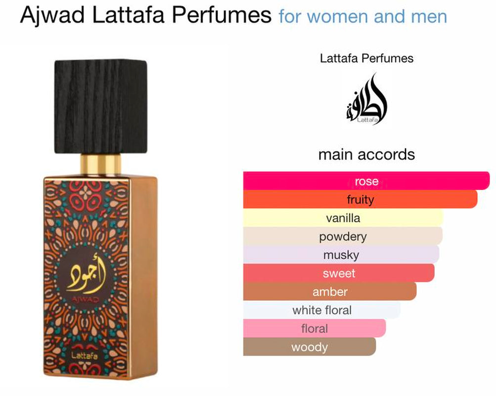 Lattafa Ajwad Eau De Parfum Spray for Unisex, 2.0 Ounce |Long Lasting Eau De Perfume | Best Scent for Unisex