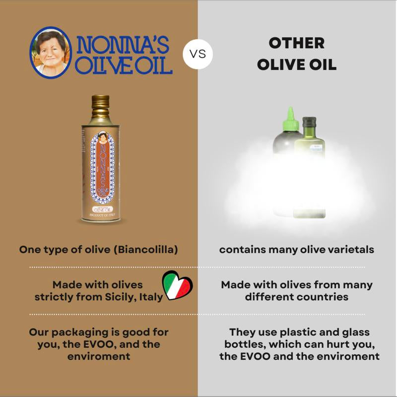Nonna'S Olive Oil: 500Ml Bottle of Single Varietal Biancolilla Olive Oil from Sicily
