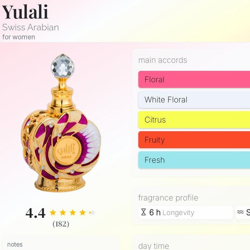 Swiss Arabian Yulali for Women - 0.5 Oz Parfum Oil, Fragrances, Sandalwood & Vanilla Base,Winter Perfume Oil,Nourishing,Long Lasting