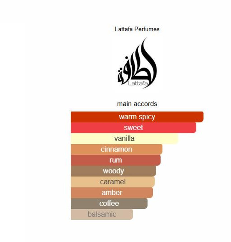 Lattafa Perfumes | Artisan Ethnique | Unisex Parfum | 3.4 Oz (100Ml) | Warm & Spicy - Sweet - Vanilla Fragrance