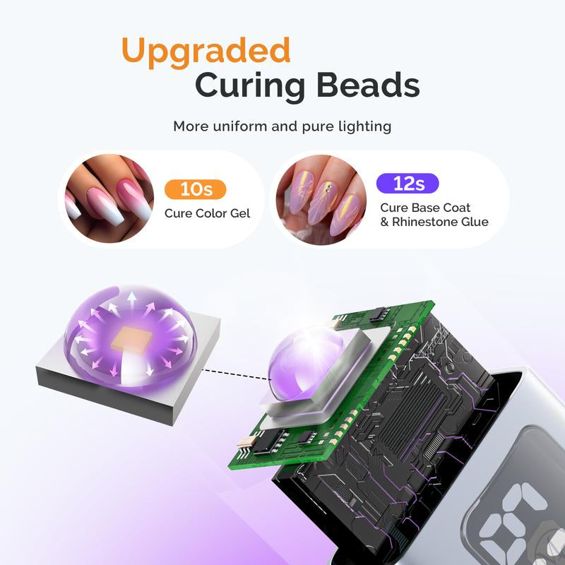 Rechargeable Mini LED/UV Nail Art Lamp for Gel Nails